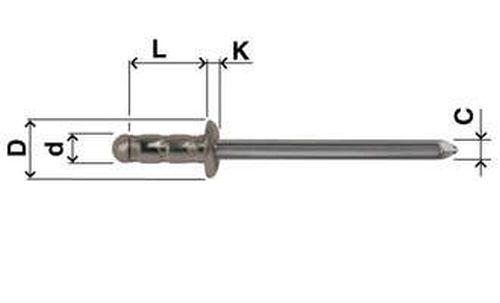 Multi Blindnieten N55 Inox / Inox PLUS, Ø 3,2 mm, diverse Längen