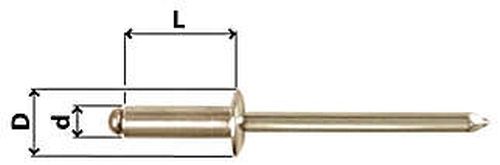 Spenglerniet N04 CRNI - Inox / Inox, Ø 3,2 mm, diverse Längen